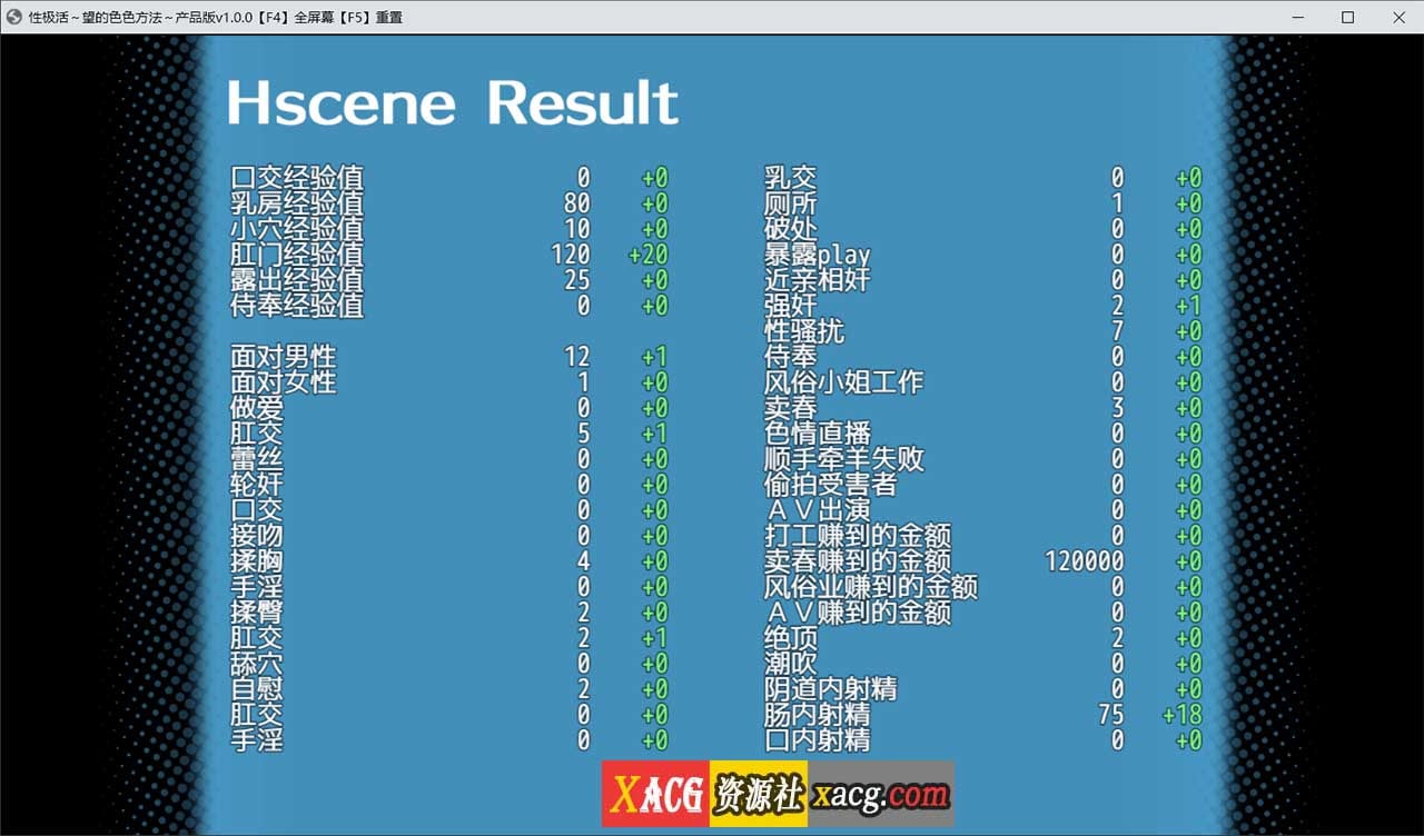 【爆款RGP/汉化】性极活：希望色色的方法1.0 汉化版【PC+安卓/5G】-IS