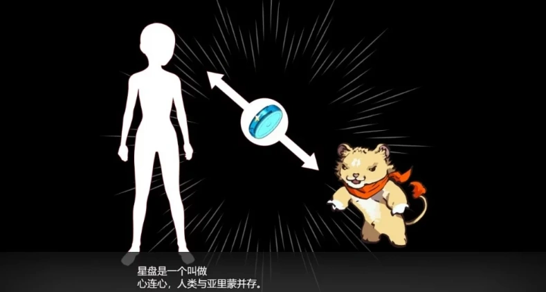 【PC/2D/RPG/汉化】我的神秘规则！赢了女教练的话H是理所当然的 云翻【2.5G】-IS