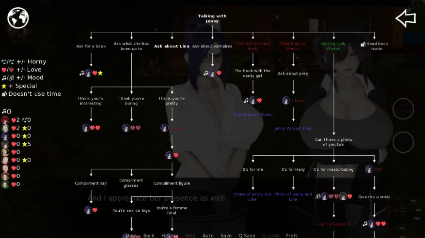 [亚洲SLG/汉化] 湖边小屋 湖畔惊魂 Cabin by the Lake [v0.45] [Nunu] PC+安卓 [2.9G]-IS