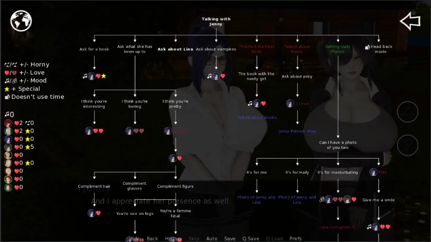[亚洲SLG/中文] 湖边小屋 湖畔惊魂 Cabin by the Lake v0.42d PC+安卓汉化版 [2.6G]-IS