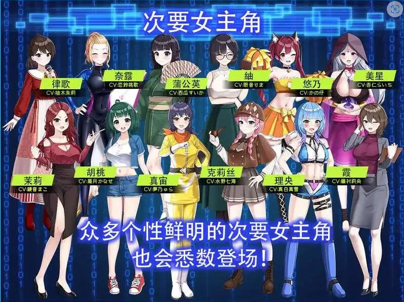 【爆款3D/NTR/动态】外观·黑客2 LOOクII- ver.1.1 官方中文版 正式版+DLC全回想解放【电脑/3.55G】-IS