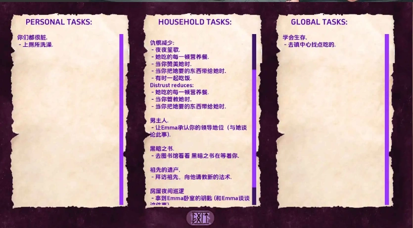 【欧美SLG/汉化/动态】欲望与权力v0.73 AI版【PC+安卓/3.09G/更新】Lust and Power [v0.73 Regular]-IS