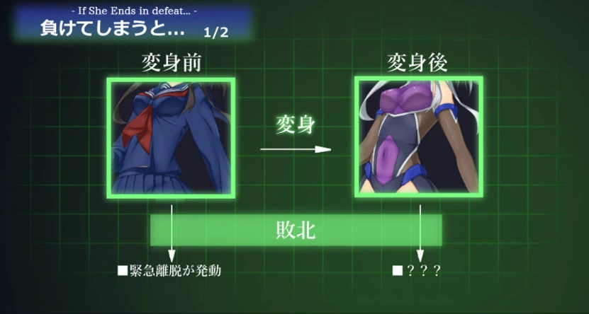 [RPG/PC/机械X]暗尾·下层阶级 -与羽澄的最后7天-AI汉化V1.21[900M]-IS