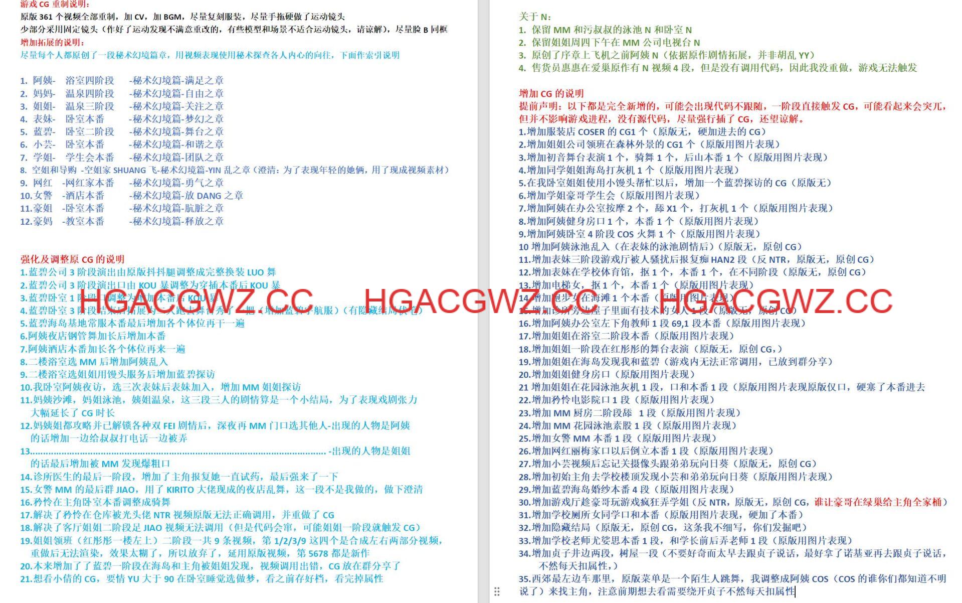 【國産RPG/雙端/中文】愛巢重制版+攻略+作弊-基于冷狐版魔改【PC/安卓/8.4G】-IS