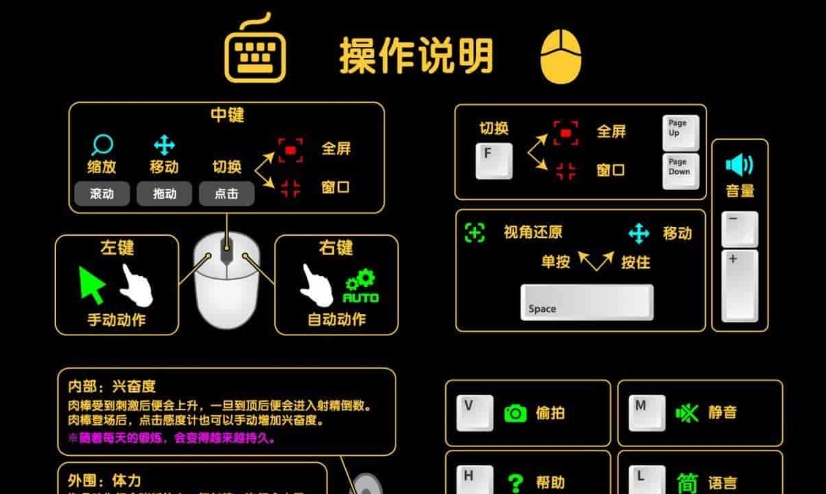 [互动SLG/中文/全动态]迷失的生命 Lost Life V1.52 官中作弊步兵版[12月更新][PC+安卓][350M/百度]』-IS