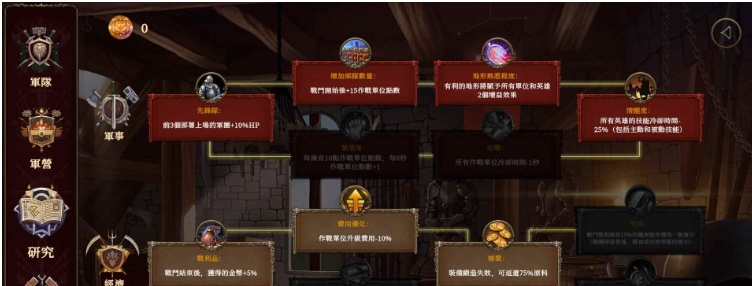 [战略SLG/全动态]爱与战争:巧合英雄2 230720-V1.61+Romance&Reprisal 全DLC整合版 steam官方中文步兵版[PC][2.8G/百度]』-IS