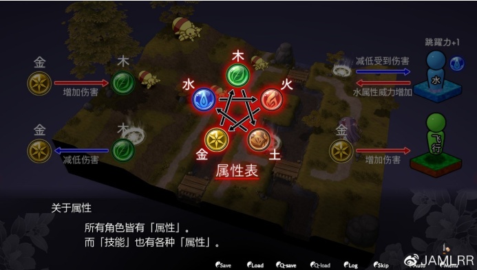 [战棋SLG/中文/动态]幽世灾厄现世战姬 ～沙耶香篇～官方中文版+全回想[百度][1G]』-IS