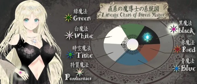 [日系RPG/汉化/动态] 苍穹魔导士露娜：传说中的天才魔导士 云翻汉化版 [百度][3G]』-IS